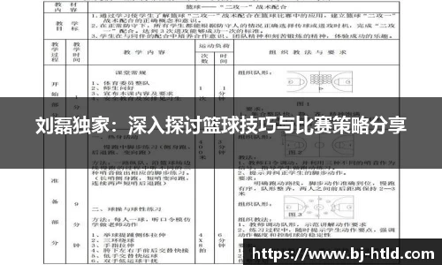 刘磊独家：深入探讨篮球技巧与比赛策略分享