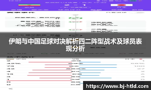 伊朗与中国足球对决解析四二阵型战术及球员表现分析