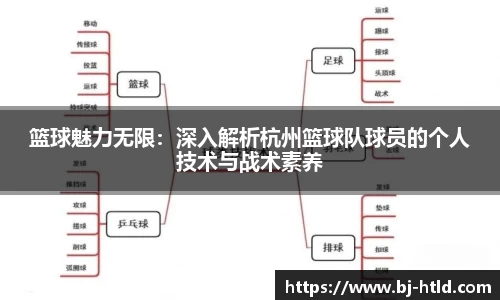 篮球魅力无限：深入解析杭州篮球队球员的个人技术与战术素养