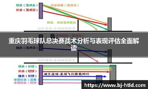 重庆羽毛球队总决赛战术分析与表现评估全面解读