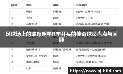 足球场上的璀璨明星R字开头的传奇球员盘点与回顾